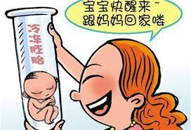 反覆流產